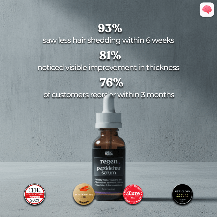 Regen peptide hair serum bottle with customer success statistics on a gray background
